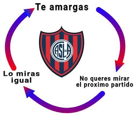 sol_lawler's tweet image. ¡¡¡ HOY JUEGA SAN LORENZO !!!