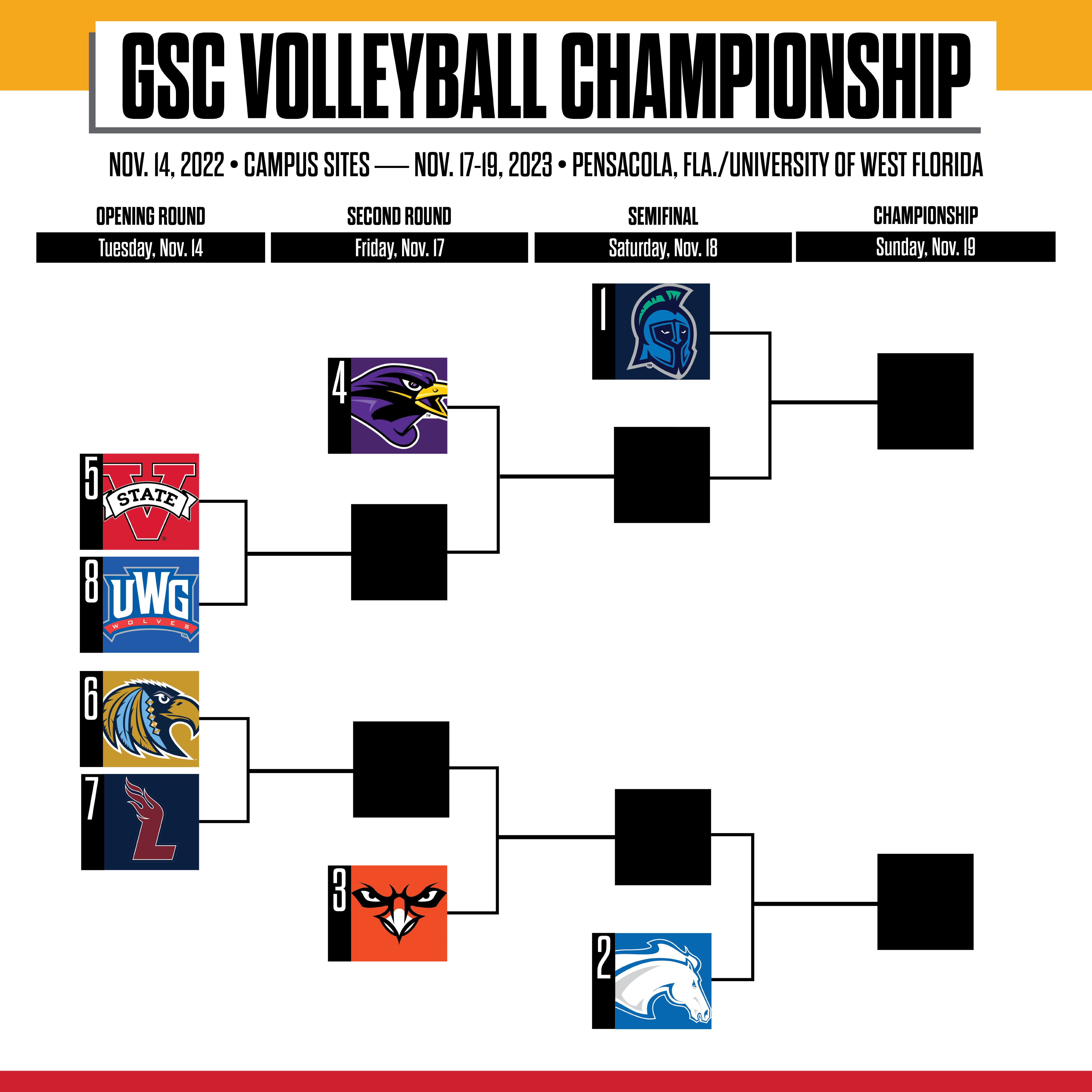 2023 GSC Volleyball Championship Hosted by UWF - University of