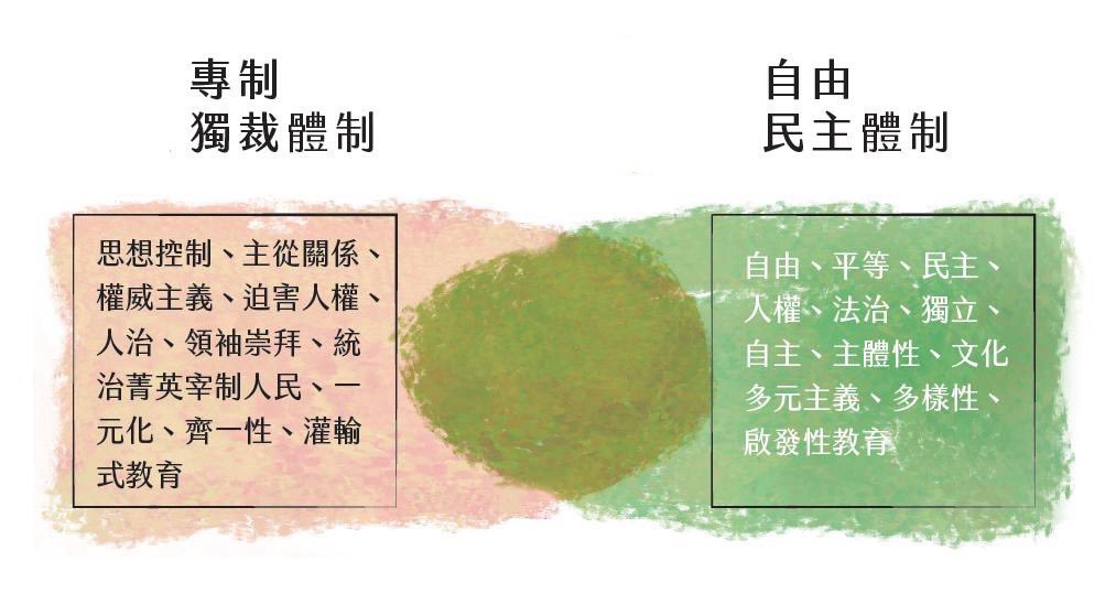 Optimus Prime tweet media