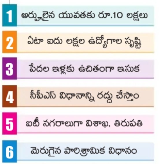 sree_n_r's tweet image. ఒకరిమీద ఆధార పడకుండా మనమే పదిమందికి ఉపాధి కల్పించే స్థాయికి వెళ్ళడమే సాధికారత.

ఆ దిశగా యువతని తీసుకువెళ్లే పథకం యువ ఎంటర్ప్రెన్యూర్స్ కి పదిలక్షలు ఇవ్వడం.

బంగారు భవిష్యత్తుకి మార్గం జనసేన.

పవన్ కళ్యాణ్ గారు ముఖ్యమంత్రి అవ్వగానే  రాష్టం కోసం అమలు చేసే షణ్ముఖ వ్యూహం.

#JSPForAP