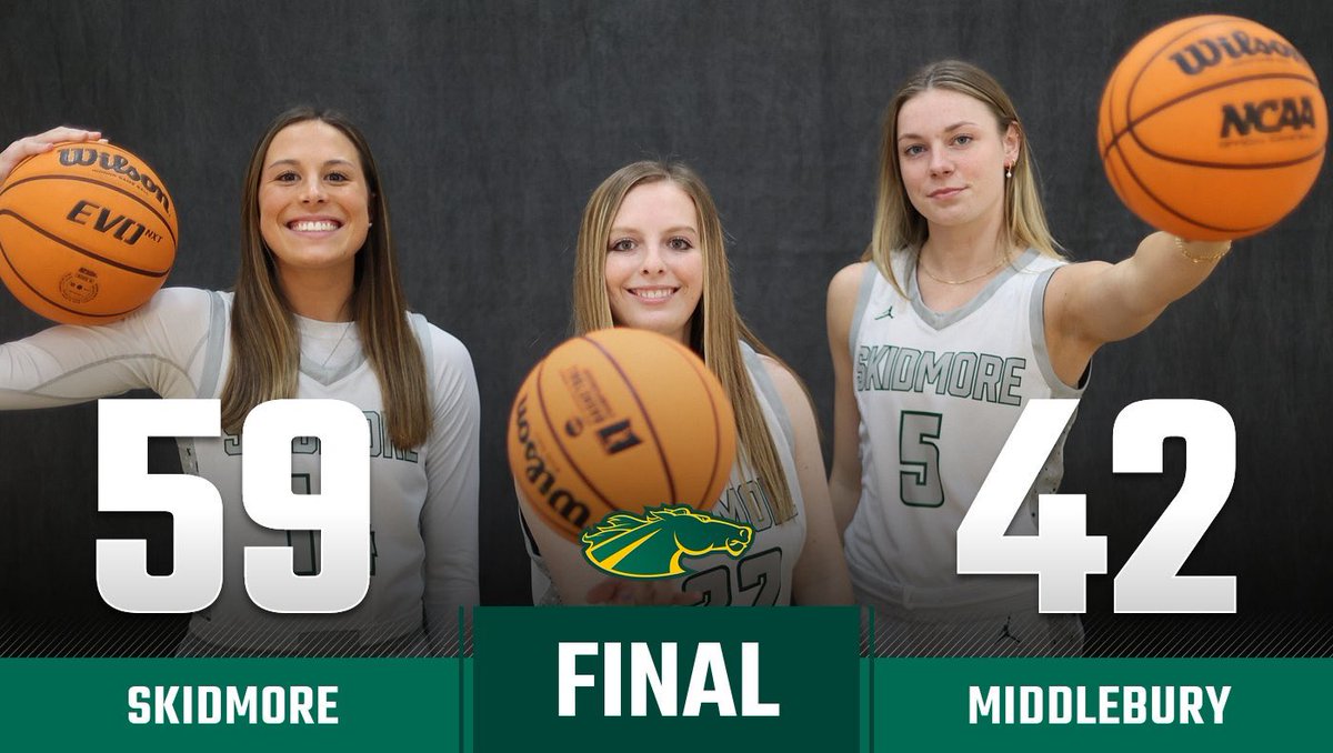 SkidmoreWBB's tweet photo. T-Breds with the WIN 🤩💪😤!

Senior Julia Blanck lead the way, and all scorers, with 2️⃣4️⃣ points and 1️⃣1️⃣ rebounds in the 59-42 win over the Panthers.  Andi Levitz scored 13 points and Cassie Davidson added eight points and five rebounds #giddyup🐎 #simplewins https://t.co/rmQCah1cV3