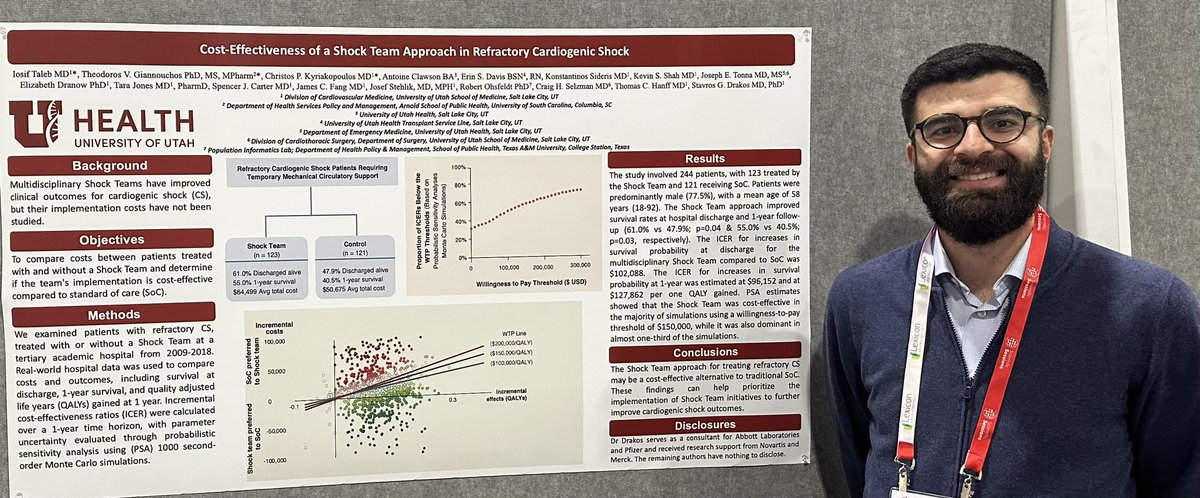 Stavros George Drakos (@stavrosdrakos) on Twitter photo First data on COST-EFFECTIVENESS of SHOCK TEAM! Exciting findings presented by <a href="/kon_sideris/">Konstantinos Sideris</a>: favorable cost-effectiveness complementing the previously reported improvement of
#CardiogenicShock outcomes with the TEAM approach!
<a href="/Joseph_Taleb/">Joseph Taleb</a> <a href="/CPKyriakopoulos/">Christos P. Kyriakopoulos</a> <a href="/EDavisNurse/">Erin S. Davis</a>
#AHA23 First data on COST-EFFECTIVENESS of SHOCK TEAM! Exciting findings presented by <a href="/kon_sideris/">Konstantinos Sideris</a>: favorable cost-effectiveness complementing the previously reported improvement of
#CardiogenicShock outcomes with the TEAM approach!
<a href="/Joseph_Taleb/">Joseph Taleb</a> <a href="/CPKyriakopoulos/">Christos P. Kyriakopoulos</a> <a href="/EDavisNurse/">Erin S. Davis</a>
#AHA23