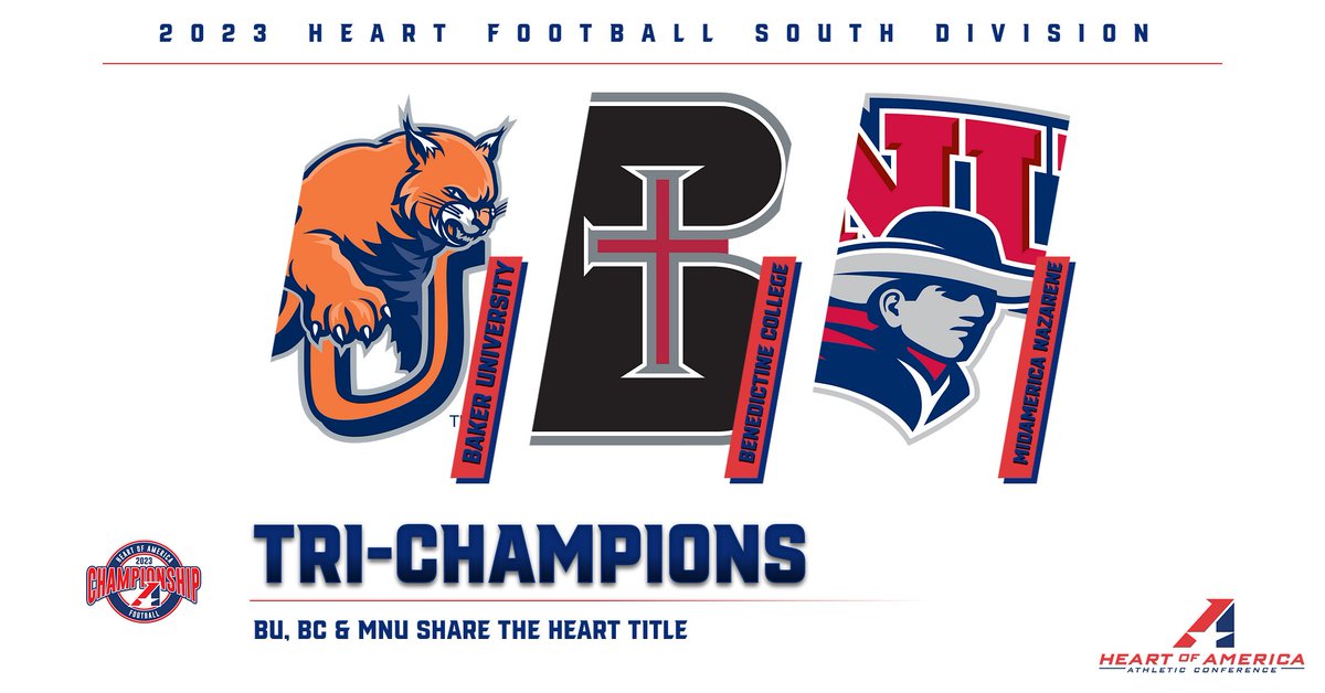 Heart of America Athletic Conference (@heartsportsnews) on Twitter photo 🏈, Congratulations to <a href="/BakerAthletics/">Baker Athletics</a>, <a href="/ravenathletics/">Raven Athletics</a> and <a href="/mnusports/">MNU Sports</a> on capturing the 2023 Heart South Division Tri-Championship on Saturday.
All three teams earn a share of the Heart Conference Championship and finished the Heart South regular season with a record of 4-1. 🏈, Congratulations to <a href="/BakerAthletics/">Baker Athletics</a>, <a href="/ravenathletics/">Raven Athletics</a> and <a href="/mnusports/">MNU Sports</a> on capturing the 2023 Heart South Division Tri-Championship on Saturday.
All three teams earn a share of the Heart Conference Championship and finished the Heart South regular season with a record of 4-1.