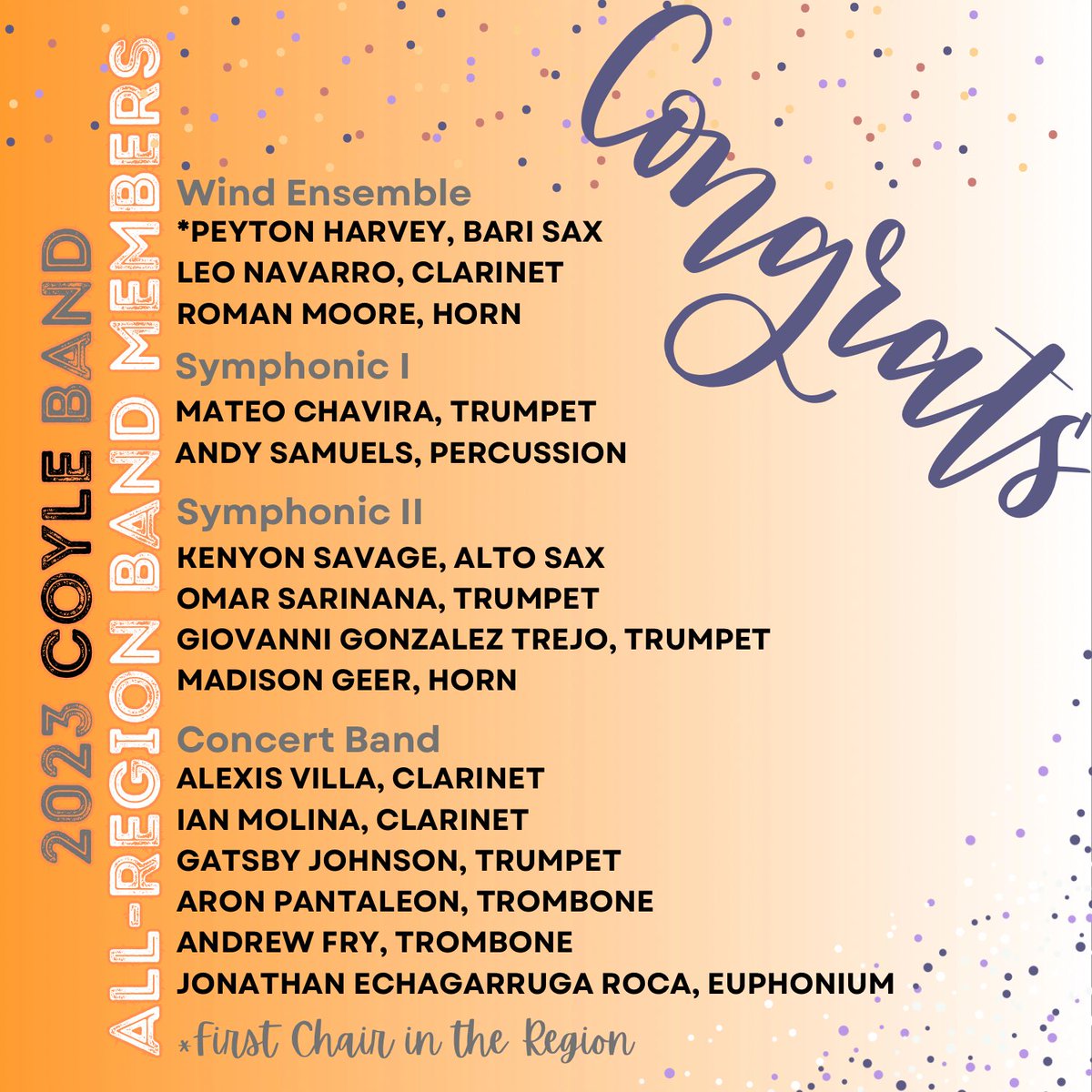 Way to go, kids!!!
We continue to increase our Region numbers with hard work!  Congrats to these outstanding musicians! <a href="/gisdnews/">Garland ISD</a> <a href="/GISDArts/">GISD Fine Arts</a>