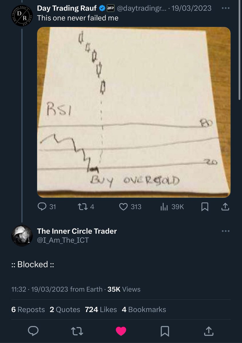 DayTradingRauf (DTR) tweet media