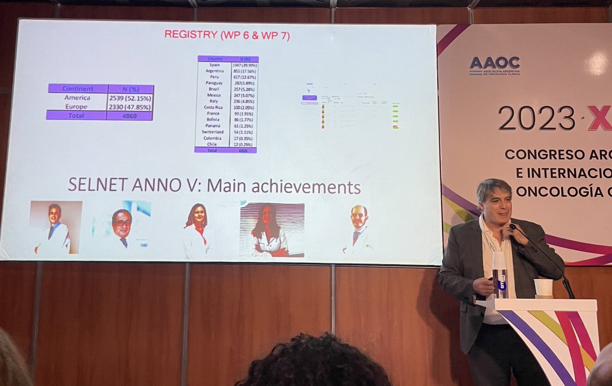 It has been 4 years now! Long life to @SelnetH2020! An invaluable opportunity to enhance medical care for #sarcoma patients in LaTam. Heartfelt gratitude to Javier Martin Broto for his dedication and leadership. #SarcomaCare @acccancercenter 🇧🇷 🇦🇷 🇪🇸 🇨🇷 🇲🇽 🇵🇪 🇮🇹 🇫🇷🇨🇴 🇵🇾 🇵🇦 🇧🇴