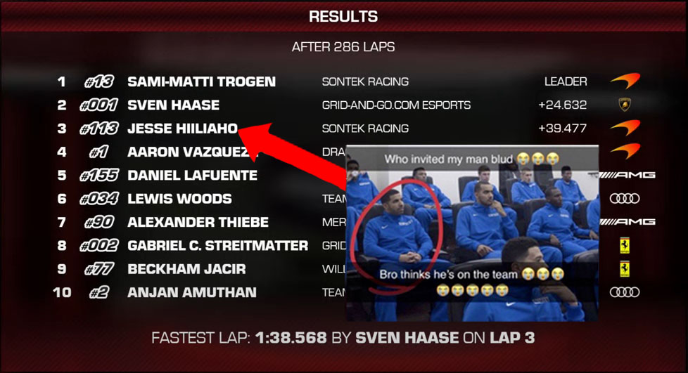 P3 in <a href="/iRacing/">iRacing</a> Fuji 8 Hour 2023 with <a href="/LassiJuurinen/">Lassi Juurinen</a>! The strategy was on point, giving us a big advantage against the big teams. 

Big thanks to the Sontek boys for having me and huge congratulations to <a href="/MattiSipila3/">Matti Sipilä</a> and <a href="/smtrogen/">Sami-Matti Trogen</a> for the win on the team's debut!