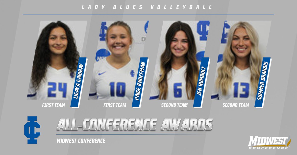 icvolleyball's tweet image. Congratulations to our 4 Lady Blues who received all-conference awards! 

#ladyblues #illinoiscollege #ncaad3