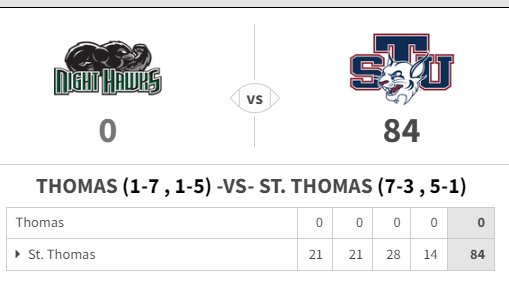 All this talk about the point value of sign-stealing...

The word "Saint" is worth an 84-pt difference.