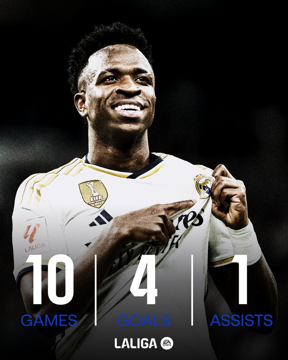 +2 goles. 💜

#LALIGAEASPORTS 
#RealMadridValencia | <a href="/vinijr/">Vini Jr.</a>