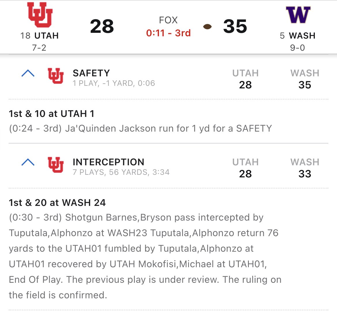 This two-play sequence is DRUNK. 

Washington’s Alphonzo Tuputala picks off Bryson Barnes. 

He takes it back 75 yards and drops the football on the 1-yd line. 

Utah recovers. 

On the very next play, the Huskies get a safety. 

College football is the beautiful game.