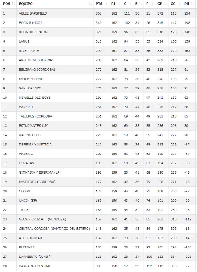Enrique E. Borrelli tweet media