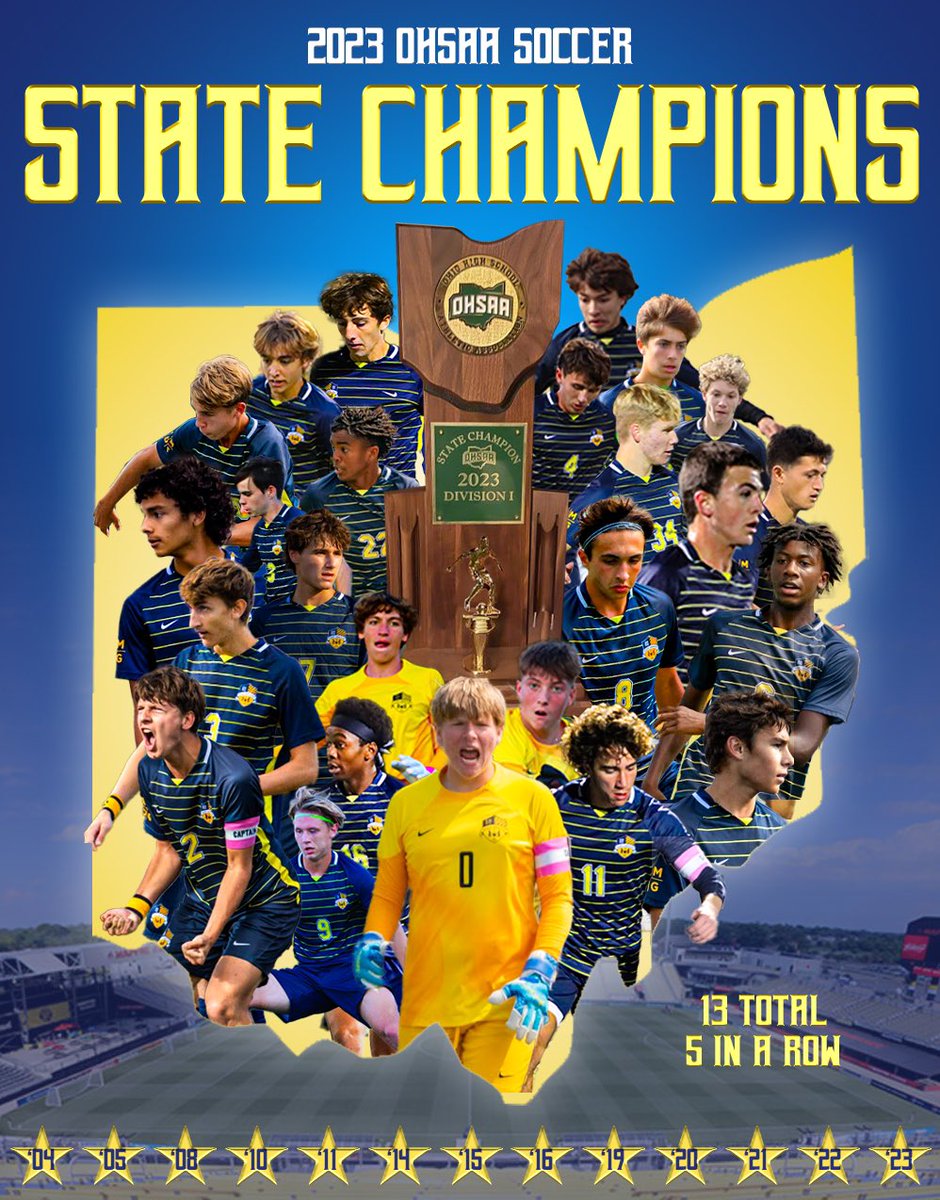SIHSSoccer's tweet photo. THE CATS HAVE DONE IT! STATE CHAMPIONS! https://t.co/gmkJtuLVCH