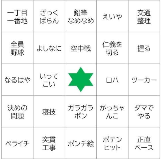 tqer39's tweet photo. @oryzae1824 （ウチの会社、全部使われてる🤣）
あとはなんだろう
キャリブレーションとかコンセンサスとか？
ただ別にそんなに覚えるの大変か？という数。外圧で覚えないといけないなら覚えるモチベにもなりますし。

逆に前職のJTCは⬇️が流通してましたがコレよかよっぽどマトモだろって思います(´・ω・｀) https://t.co/GgLizViHEU