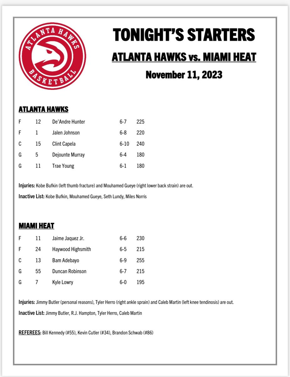 Heat vs. Hawks Start time, where to watch, what’s the latest HoopsHype