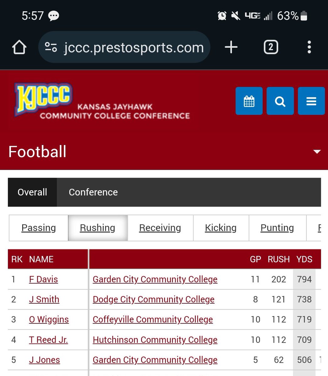 I just want to thank you Lord 🙏🏾🖤