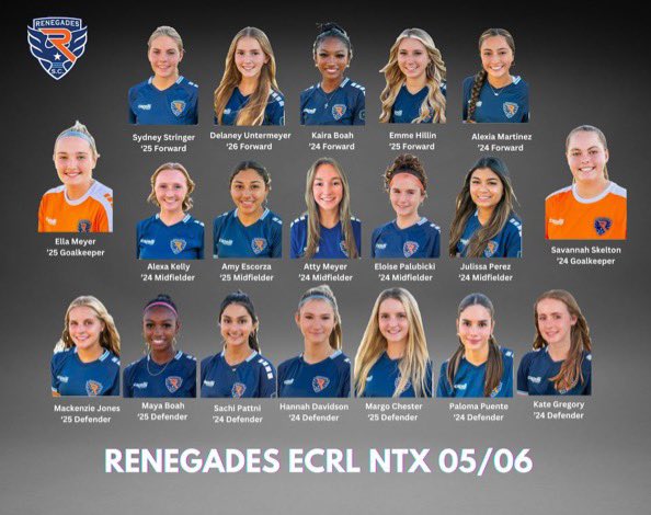 Renegades 05/06G ECRL-NTX (@renegades0506) on Twitter photo Excellent team win tonight and a shutout by our keepers! 3-0
<a href="/alexa_kelly_47/">Alexa Kelly</a> ⚽️
<a href="/margo_chester20/">Margo</a> ⚽️
Kate Gregory ⚽️
<a href="/EllaMyers2025/">Ella Myers</a>
<a href="/SkeltonSavannah/">Savannah Skelton</a> Excellent team win tonight and a shutout by our keepers! 3-0
<a href="/alexa_kelly_47/">Alexa Kelly</a> ⚽️
<a href="/margo_chester20/">Margo</a> ⚽️
Kate Gregory ⚽️
<a href="/EllaMyers2025/">Ella Myers</a>
<a href="/SkeltonSavannah/">Savannah Skelton</a>