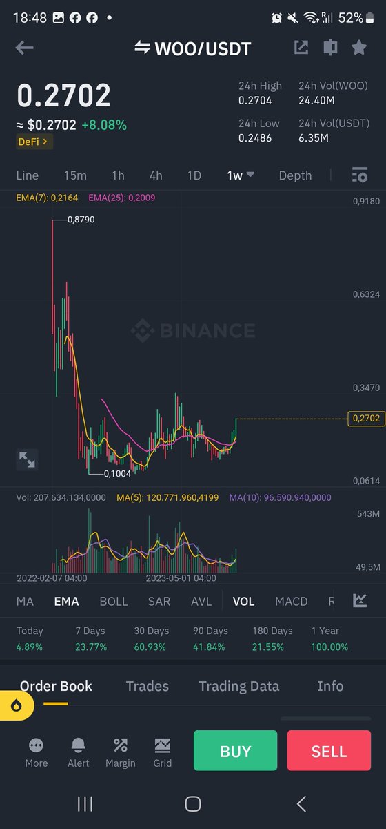 Duy Crypto tweet media