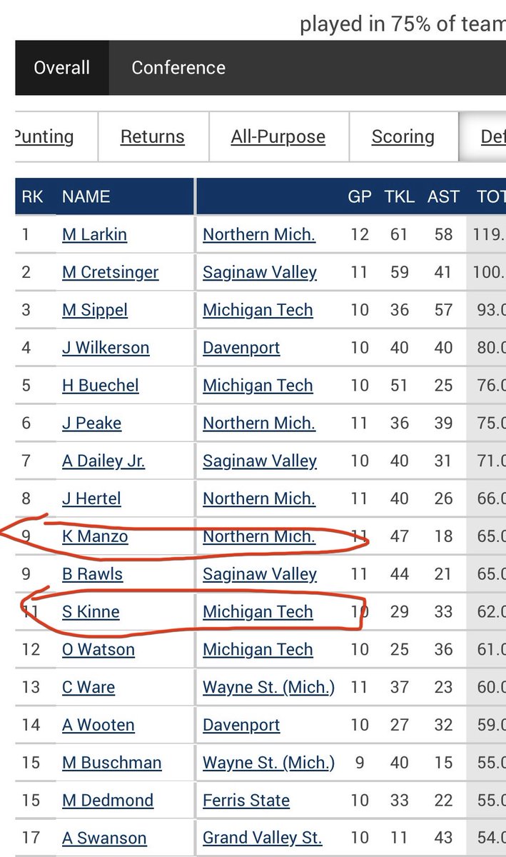 John Blackstock tweet media