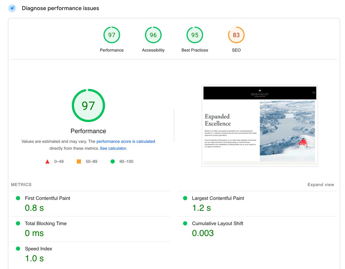 FigureEleven's tweet photo. @joshmishell @ozskier @WordPress @Pressable Yes, that was intentional. 

We also know how to build sites that are image heavy and load quickly. 

(That SEO issue will be handled in a new deployment this week.) https://t.co/VaZKRP6JWK