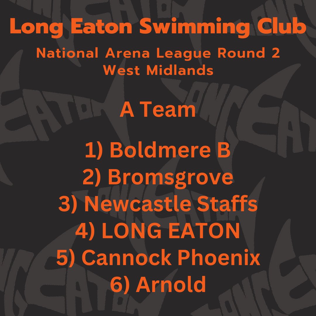 Long Eaton Swimming Club tweet media