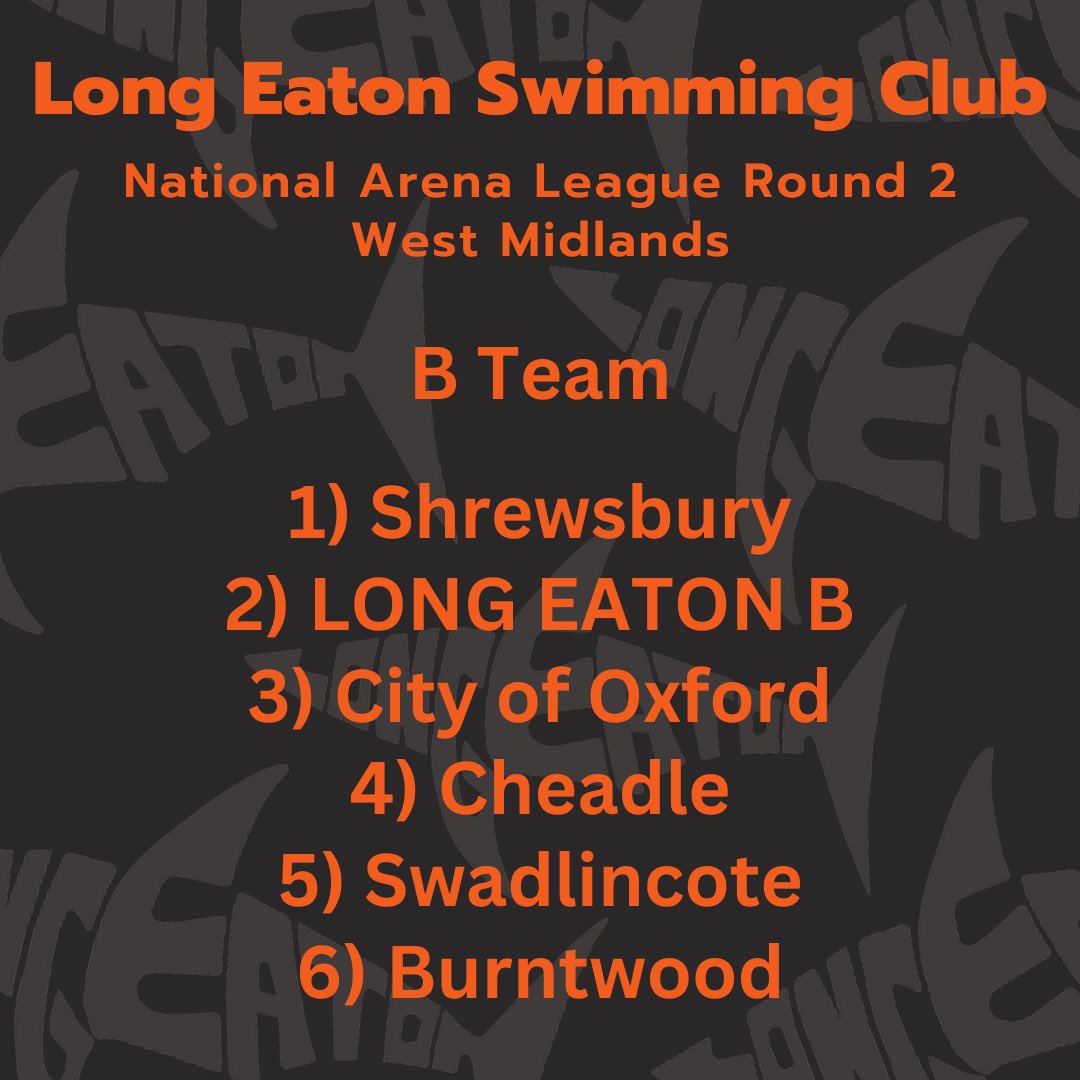 Long Eaton Swimming Club tweet media