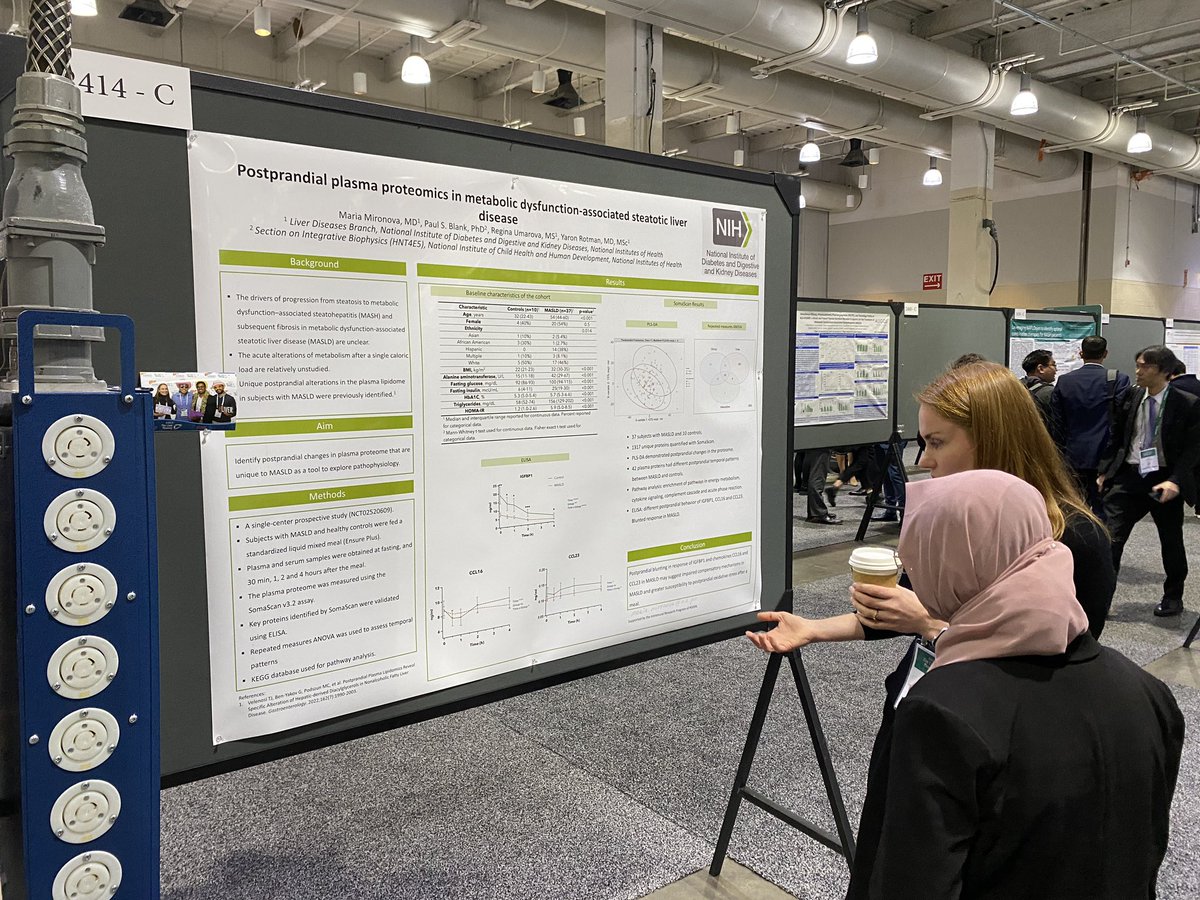 NASH_and_coffee's tweet photo. Busy day for the @NIDDKgov #RotmanLab at @AASLDtweets #TLM23
Dr. Mironova presenting her work on unique changes in plasma proteomics after a meal in people with #MASLD
#LiverTwitter
https://t.co/2GUpN6e8iG https://t.co/YKBjlqzDJO