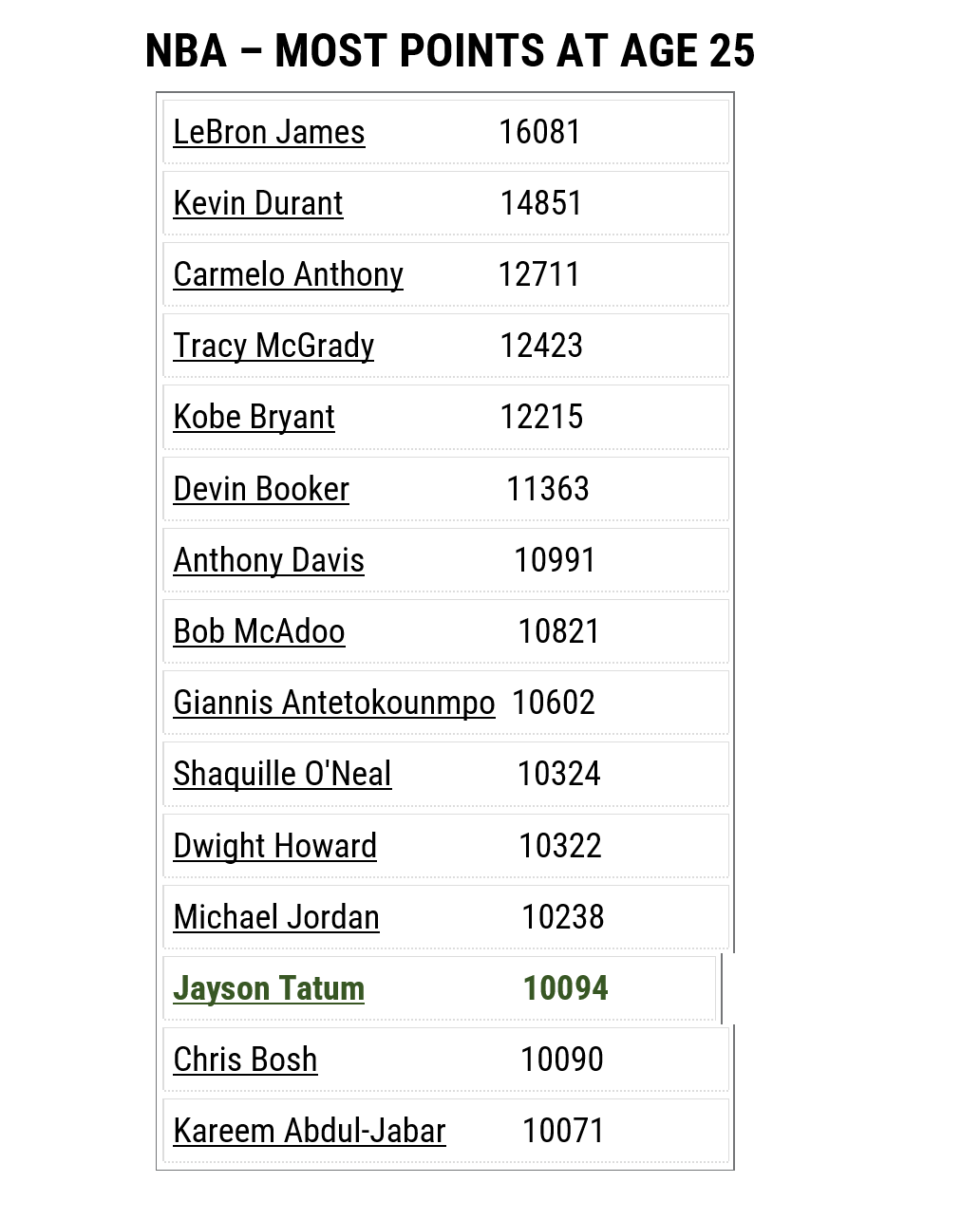 Post Game - Celtics vs. Raptors - Friday, November 11 (W) F-sawAWW0AAztZX?format=png&name=large