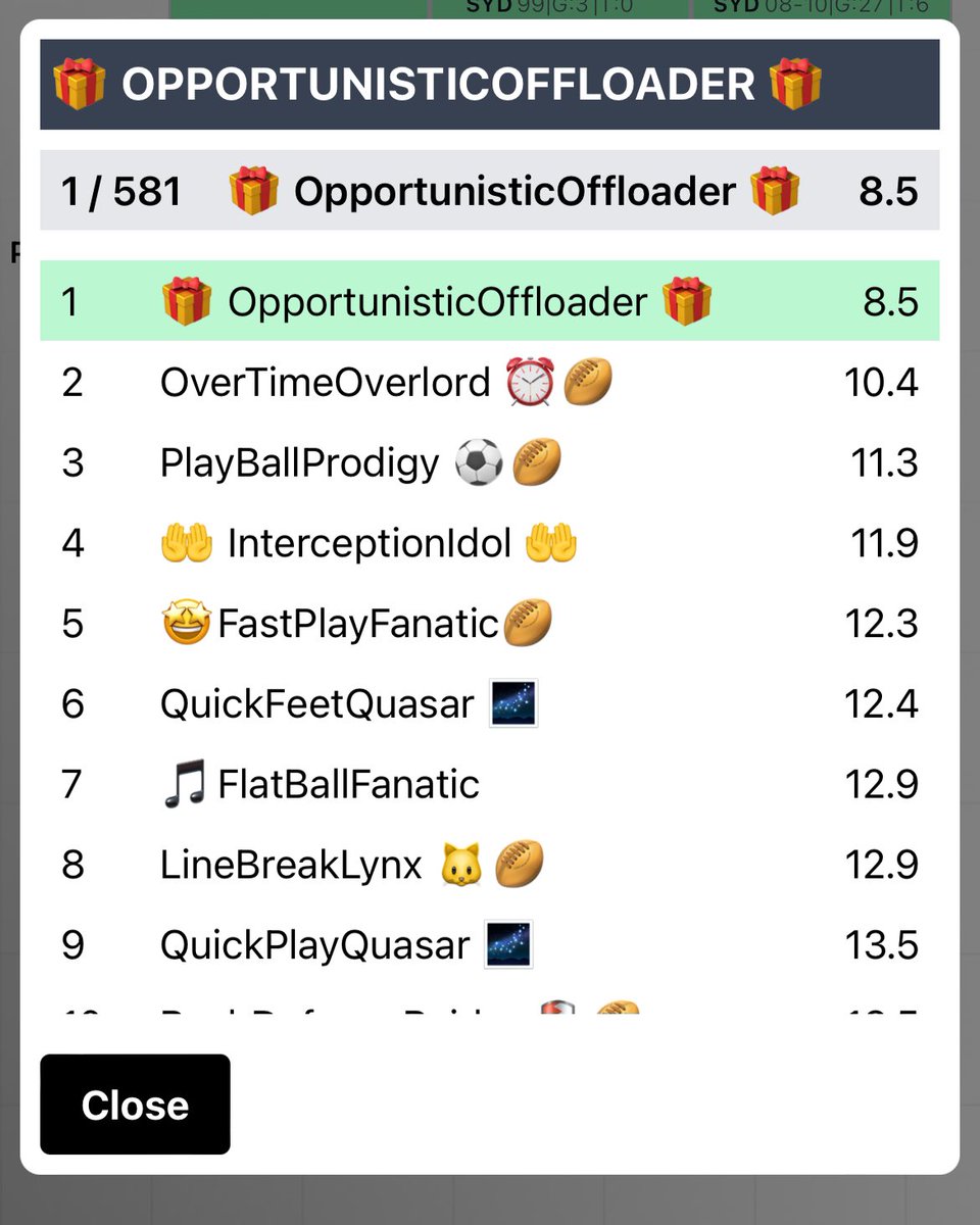 Vossy7's tweet image. Thanks for coming #NRLGrid