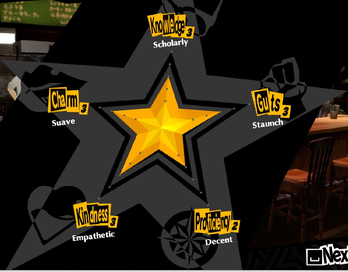 Am I doing something wrong? These don't seem to go beyond 3 #Persona5Royal