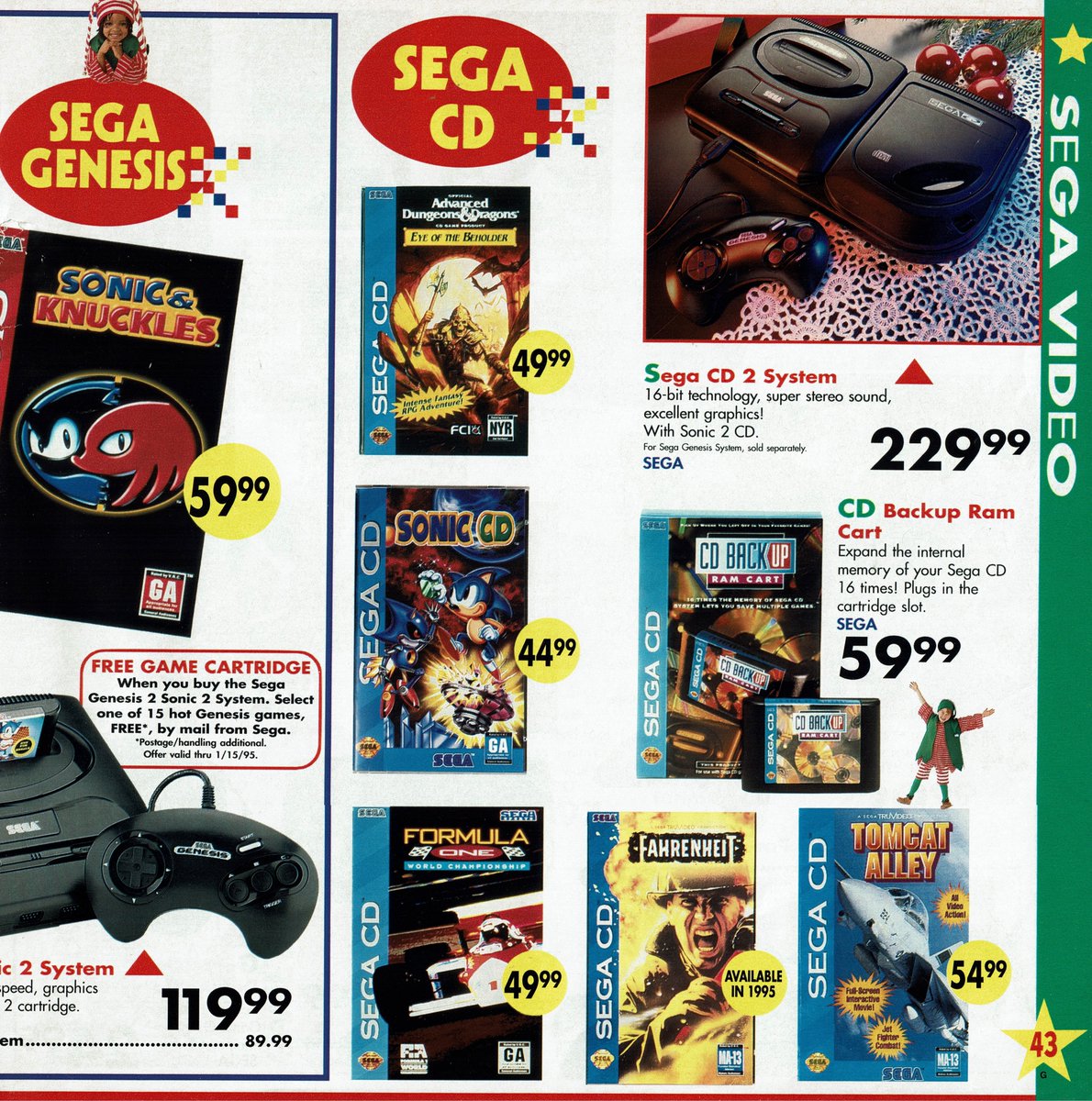 Super Nintendo and Sega Genesis listings from a 1994 Toys R Us