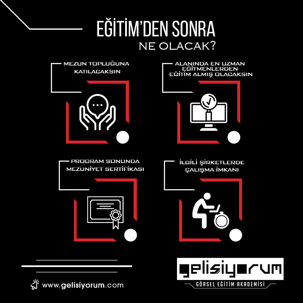 Eğitim'den Sonra Ne Olacak?