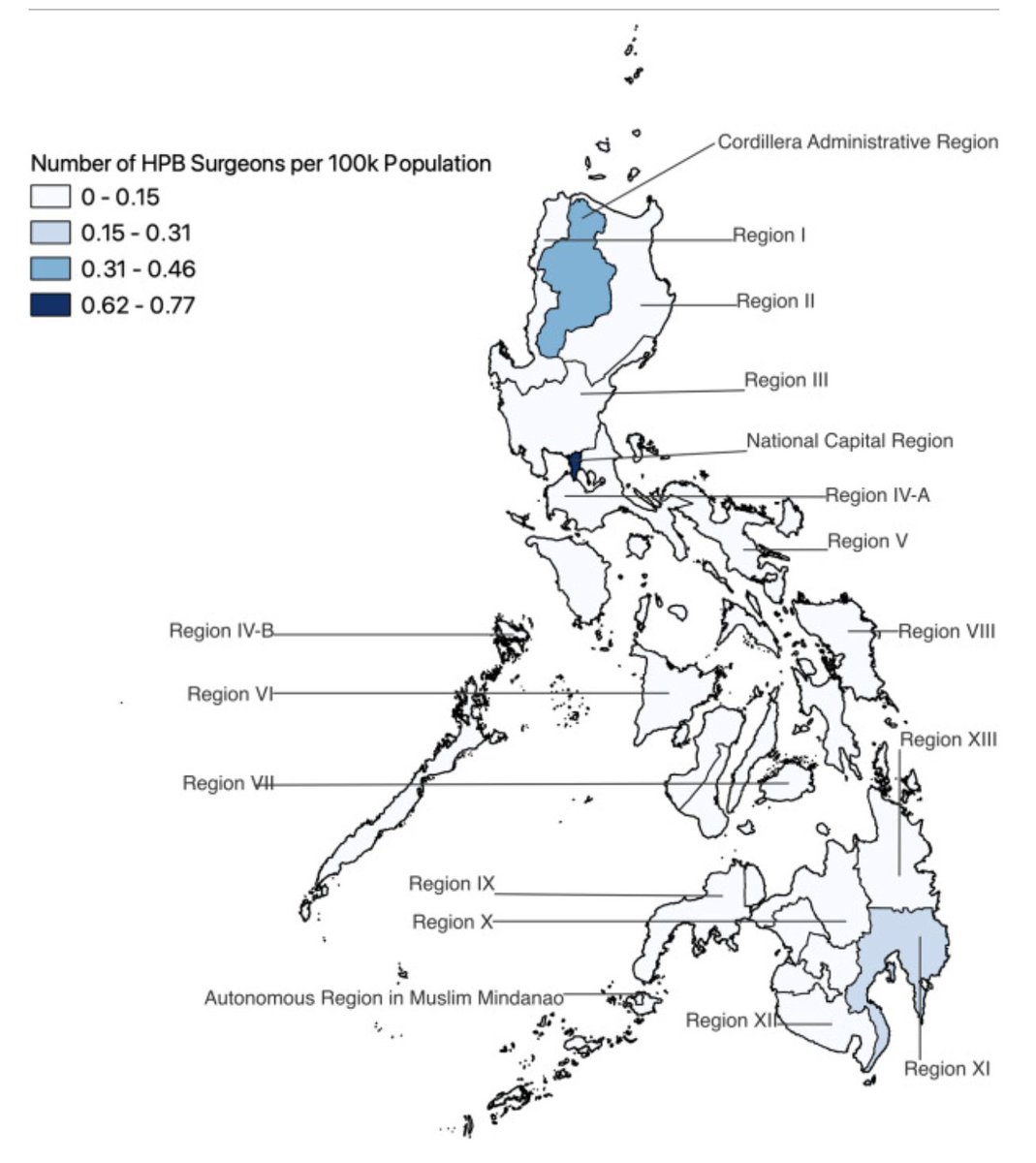 🌏 In @SurgJournal, led by Dr Luis Co (@chinoy_md) and Dr @ChristianAngMD, we explore the #HPB #hepatopancreatobiliary #surgery workforce in the #Philippines 👏 There are 167 HPB surgeons for >110M #Filipinos, with >60% in the capital 🔗 rb.gy/83gyvq