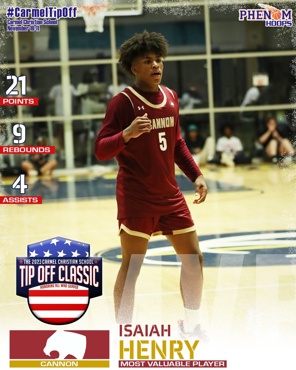 Phenom Hoop Report tweet media