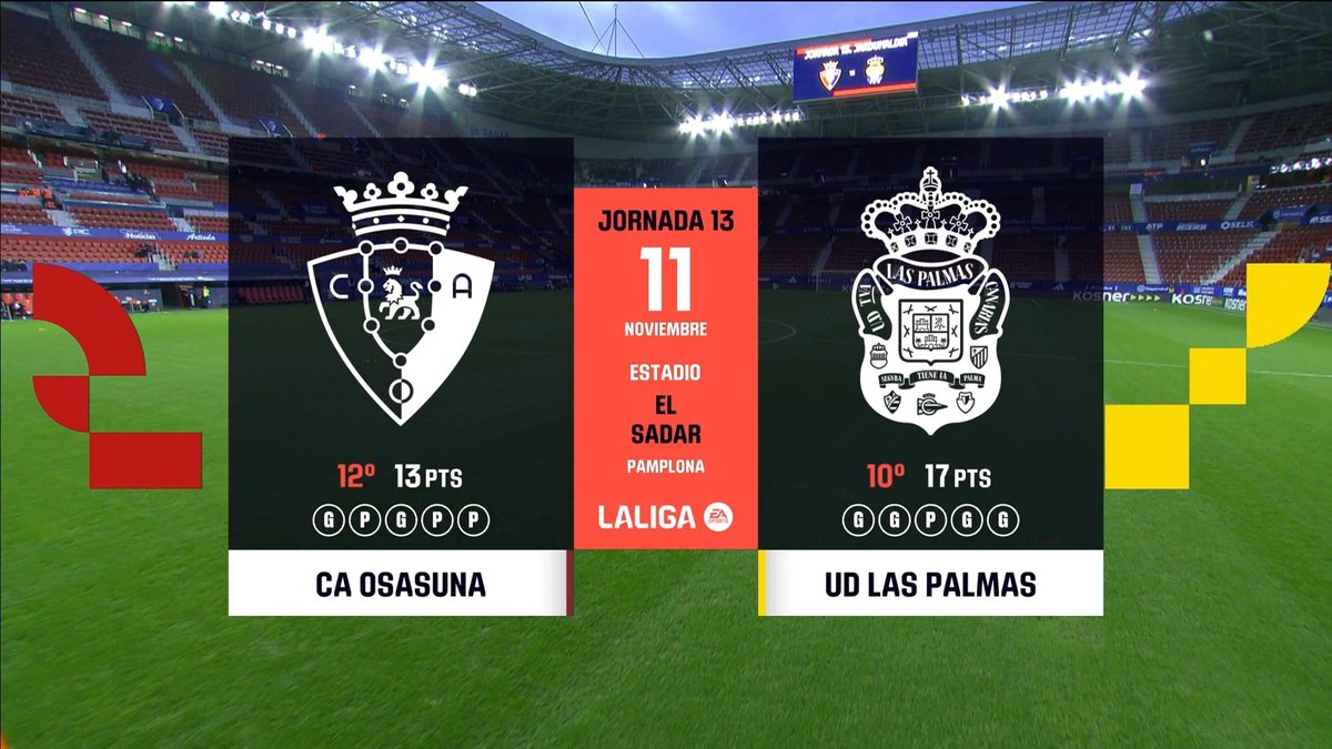 Full Match: Osasuna vs Las Palmas