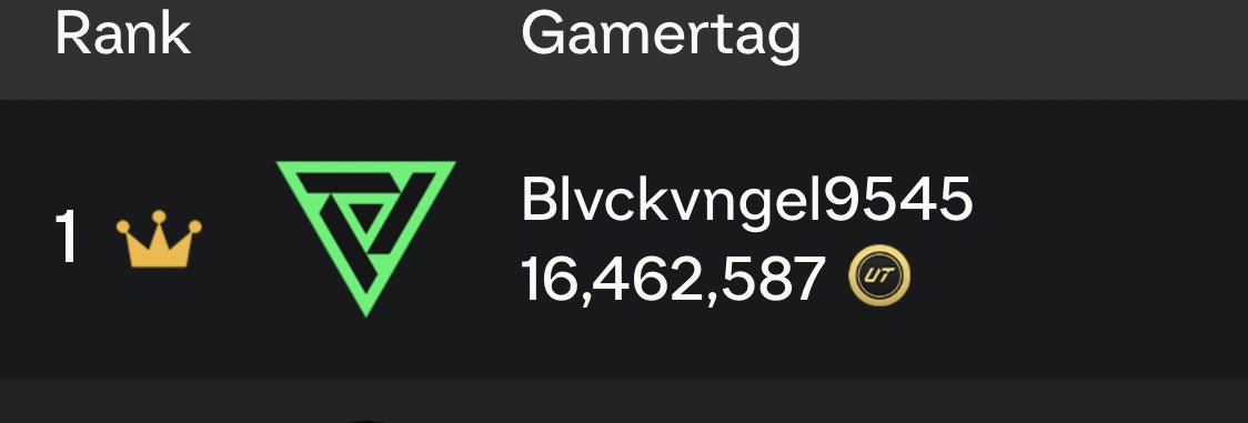 😴😴 ya ni tradear se puede este año