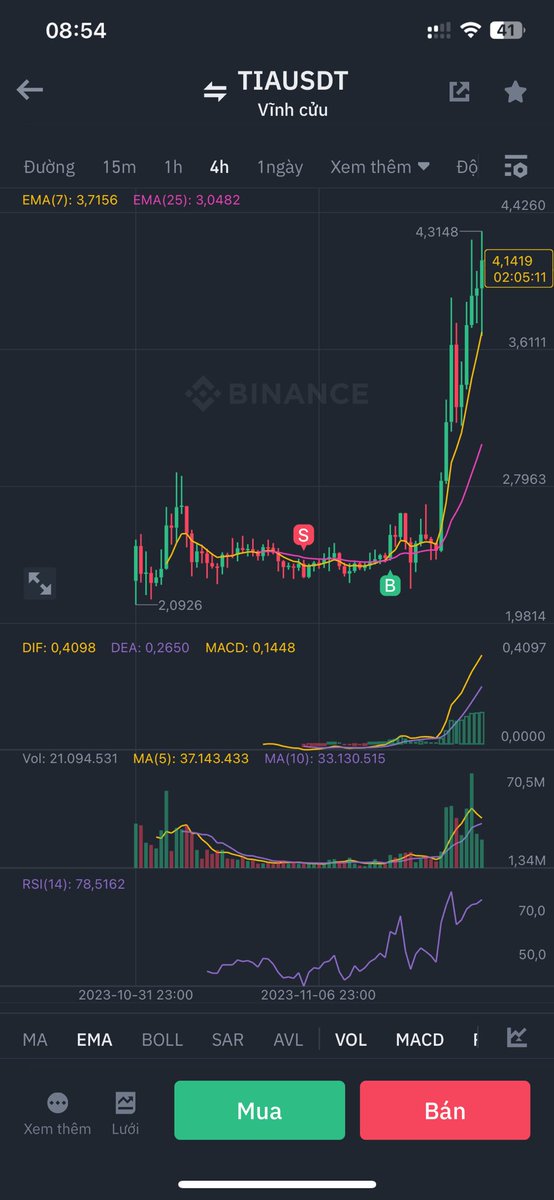 K cắt lỗ đúng còn cái nịt :)))