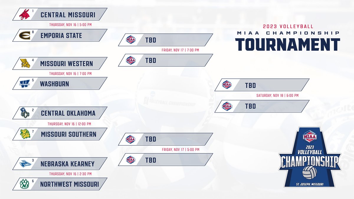 The MIAA tweet media