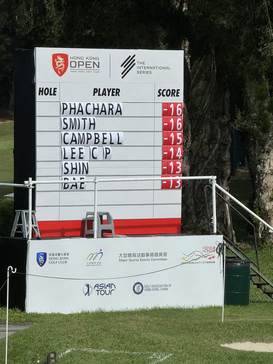 A beautiful day for golf. Looks set to be a close match on day 4 of the HK open. <a href="/hkgolfclub/">Hong Kong Golf Club</a> <a href="/asiantourgolf/">Asian Tour</a> #hkopen2023