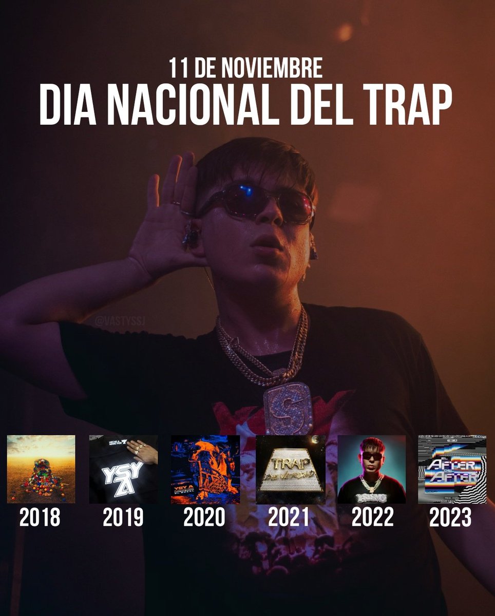 Ordena los álbums de YSY A.