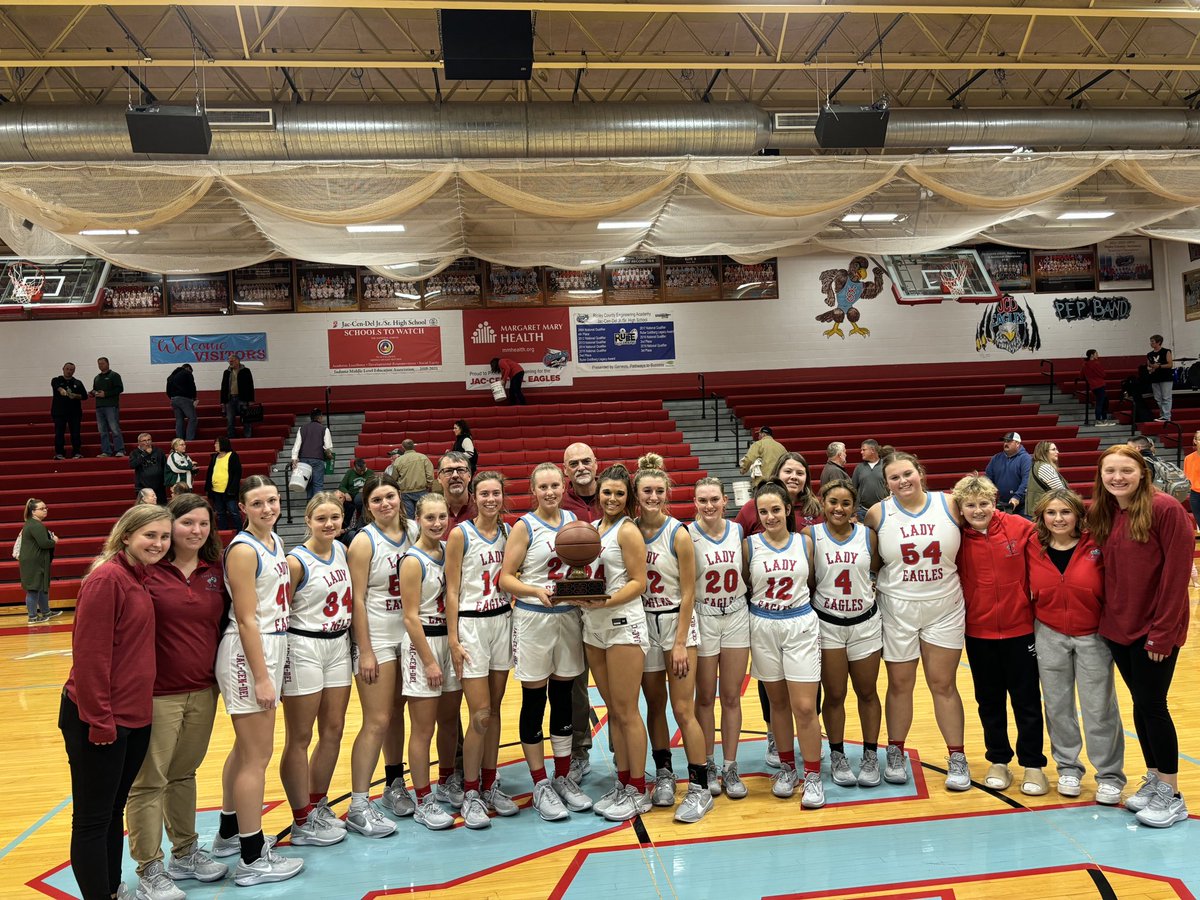 JCDWomensBball tweet media