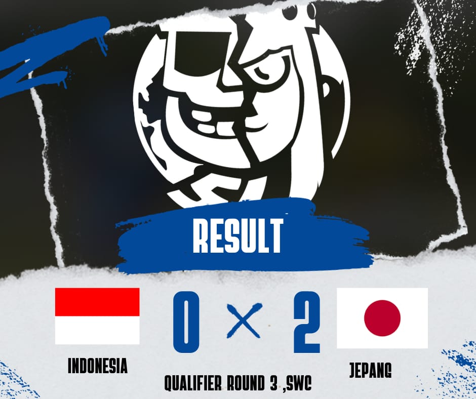TCF Esport (@esports_indocr) on Twitter photo Hasil Akhir Round 3 <a href="/CR_Supremacy/">Supremacy League</a>
0-2 ๐ฏ๐ต <a href="/TeamJapanCR/">Team Japan</a>
Kekalahan kedua bagi Tim ๐ฎ๐ฉ dari tiga pertandingan yang sudah dijalani, namun masih ada harapan di sisa pertandingan terkahir. Tetap berikan yang terbaik.
#ClashRoyale Hasil Akhir Round 3 <a href="/CR_Supremacy/">Supremacy League</a>
0-2 ๐ฏ๐ต <a href="/TeamJapanCR/">Team Japan</a>
Kekalahan kedua bagi Tim ๐ฎ๐ฉ dari tiga pertandingan yang sudah dijalani, namun masih ada harapan di sisa pertandingan terkahir. Tetap berikan yang terbaik.
#ClashRoyale