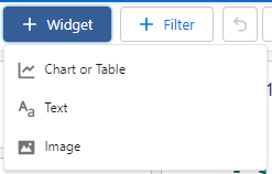 When did this change? When this feature was announced in the last release I was disappointed it was limited to Unlimited and Performance editions. Today I went to edit a dashboard and see it in an Enterprise org. Now what Text or Image do I want to add?