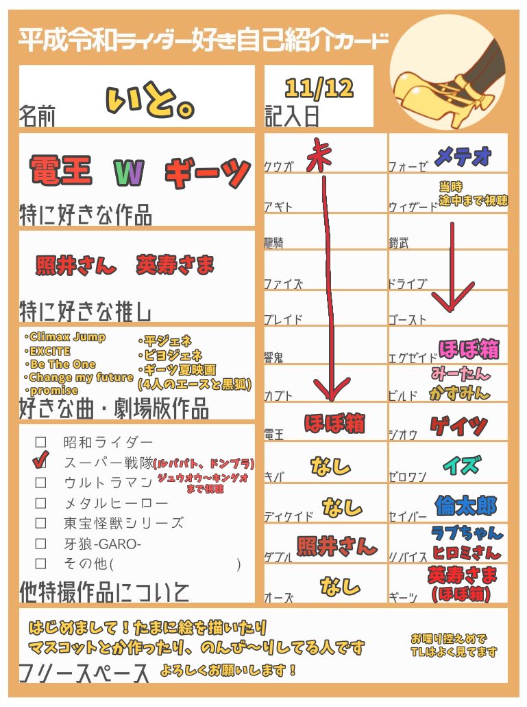 GSPO_ito110's tweet photo. テンプレートお借りしてます！

いと。と申します
基本的にTLみてのんびりしてる人です
よろしくお願いします🌼

無言フォローをお許しください🙏

 #21C_SHTprofile 
 #HRrider_profile 
 #特撮好きと繋がりたい https://t.co/3v5n8DjPWi