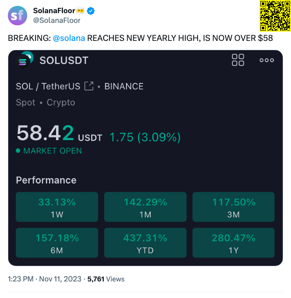 sayver_cc's tweet photo. @Frigaate @SolanaFloor @solana @Frigaate Here's your tweet screenshot!

View on Solana: https://t.co/bIDnDg0Ajg https://t.co/v6n7vY6r2E