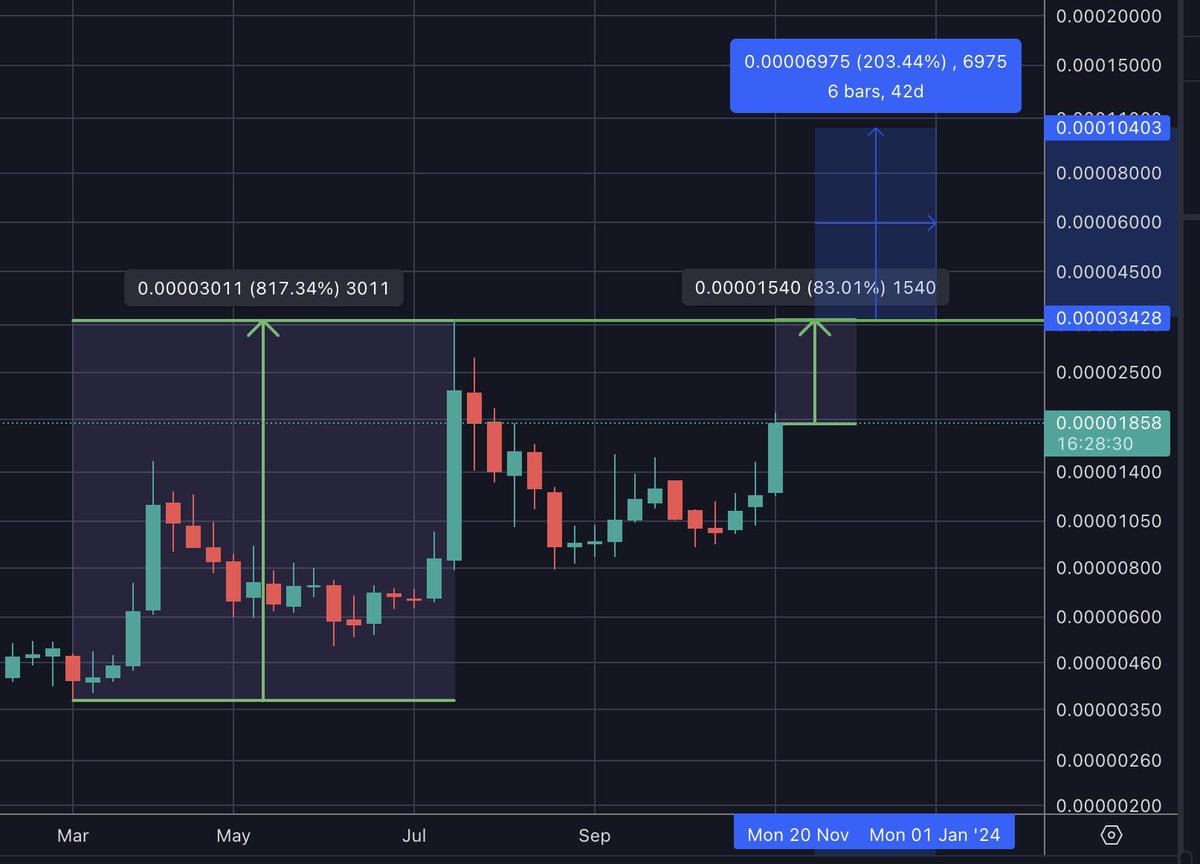 Erik Vaughn tweet media