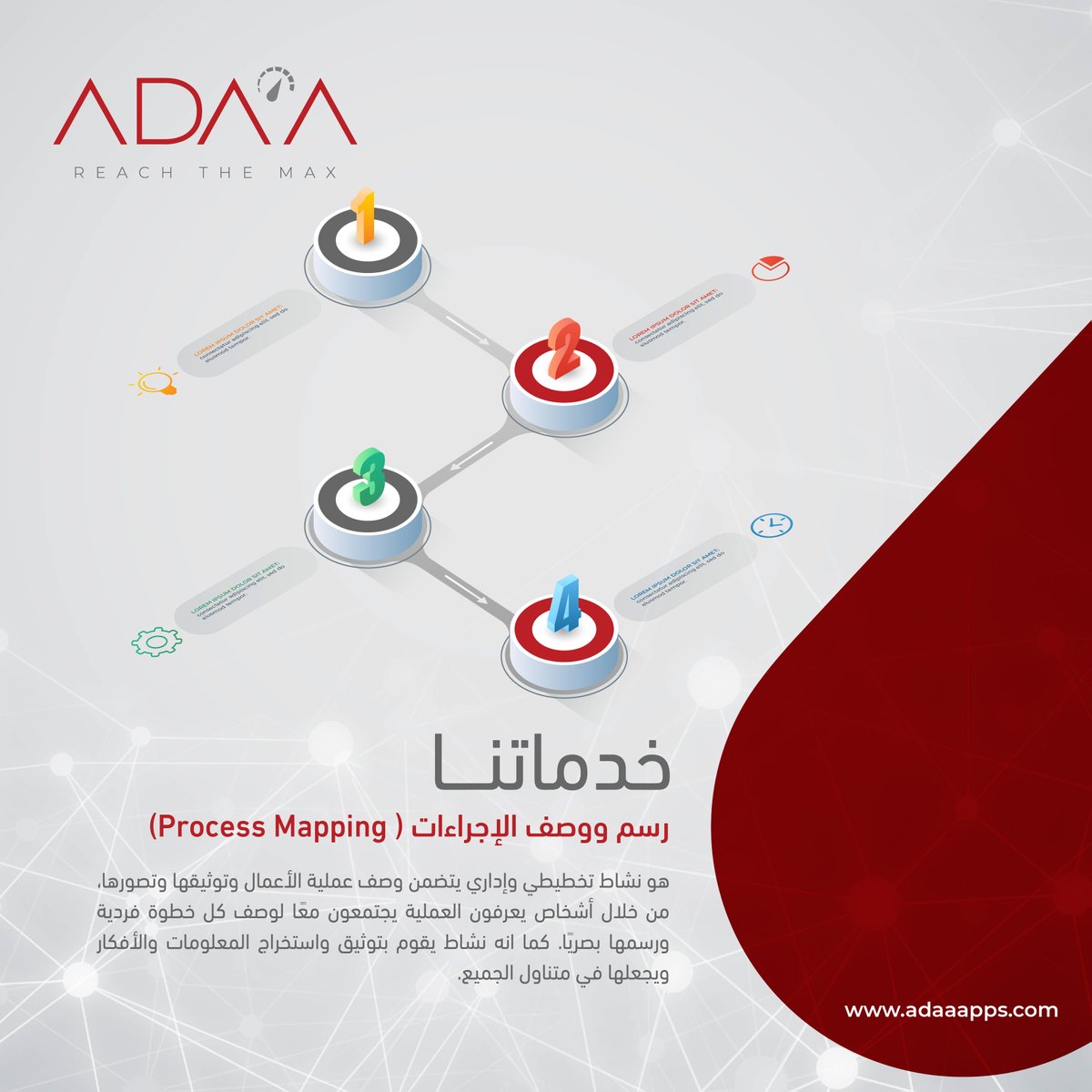 AdaaApps's tweet image. خدماتنا في #أداء 
#ADAA_Apps 
#reach_the_max 
#process_discovery 
#IT_Development
#Digital_Tranformation 
#K2 
#RPA
#BPM
#Automation 
#Integration 
#Systems