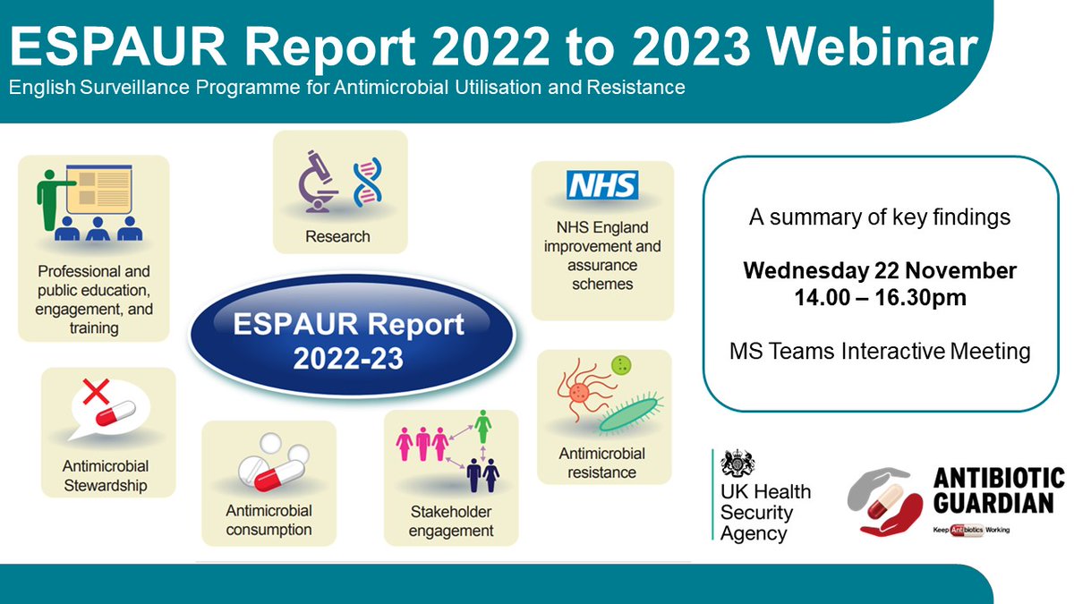 Register for this year's English Surveillance Programme for Antimicrobial Utilisation and Resistance (#ESPAUR) report webinar (report publication date: 15 November). antibioticguardian.com/Meetings/espau…

Wednesday 22 November 14:00-16:30

#AntibioticGuardian #KeepAntibioticsWorking