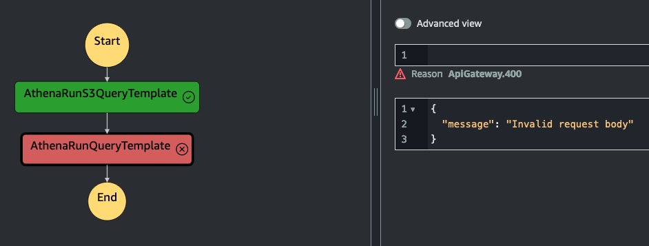 wolfeidau's tweet image. Building out some examples of AWS Step Functions invoking AWS API Gateway endpoints, primarily for validation and decoupling. Gotta love the visual nature of workflows, this shows a bad request. #AWS #stepfunctions #serverless