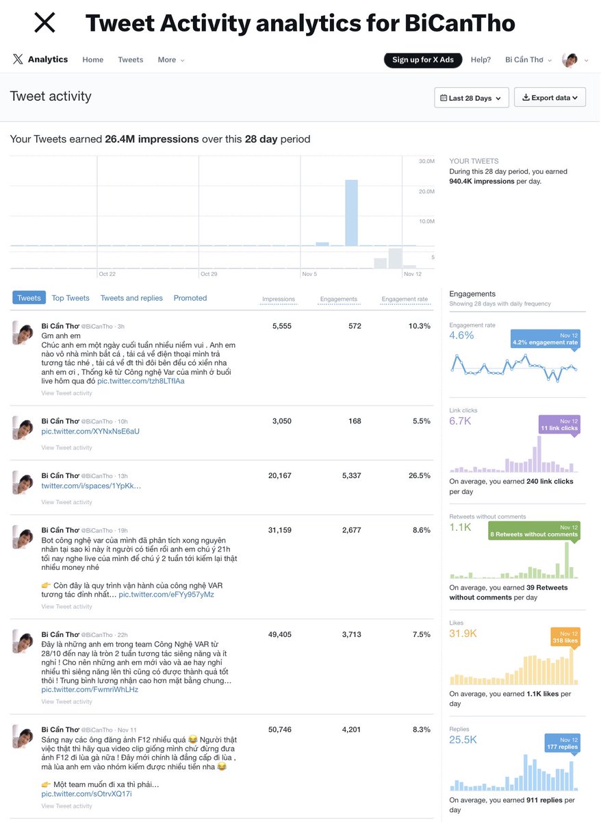 Bi Cần Thơ | Cashback.Exchange tweet media